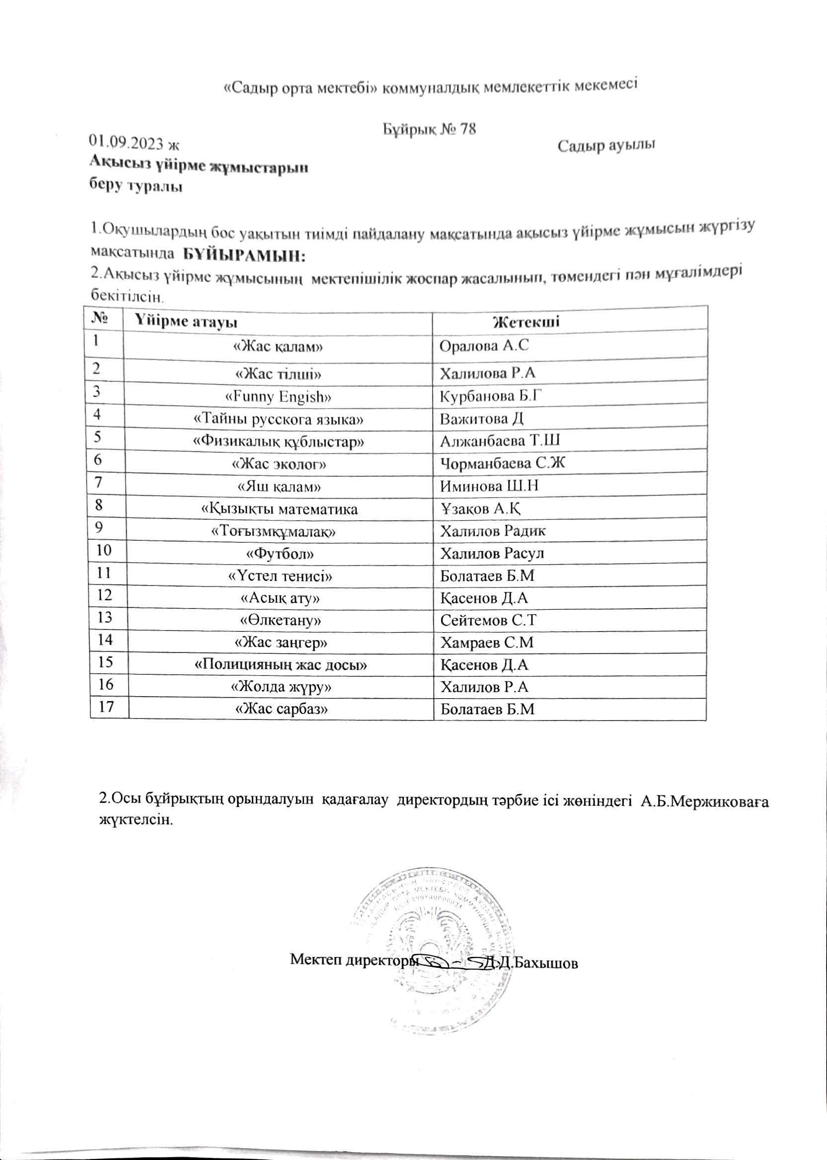 Ақысыз үйірме тізбесі 2023-2024 оқу жылы